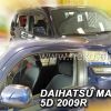 DAIHATSU MATERIA 5D 2006+ ΖΕΥΓΑΡΙ ΑΝΕΜΟΘΡΑΥΣΤΕΣ ΑΠΟ ΕΥΚΑΜΠΤΟ ΦΙΜΕ ΠΛΑΣΤΙΚΟ HEKO - 2 ΤΕΜ.