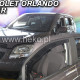 CHEVROLET ORLANDO 5D 2011+ ΖΕΥΓΑΡΙ ΑΝΕΜΟΘΡΑΥΣΤΕΣ ΑΠΟ ΕΥΚΑΜΠΤΟ ΦΙΜΕ ΠΛΑΣΤΙΚΟ HEKO - 2 ΤΕΜ.