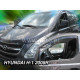 HYUNDAI H1 STAREX 4WD 4D 2008+ ΖΕΥΓΑΡΙ ΑΝΕΜΟΘΡΑΥΣΤΕΣ ΑΠΟ ΕΥΚΑΜΠΤΟ ΦΙΜΕ ΠΛΑΣΤΙΚΟ HEKO - 2 ΤΕΜ.