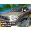 TOYOTA HIGHLANDER 5D 2007+ - ΖΕΥΓΑΡΙ ΑΝΕΜΟΘΡΑΥΣΤΕΣ ΑΥΤΟΚΙΝΗΤΟΥ ΑΠΟ ΕΥΚΑΜΠΤΟ ΦΙΜΕ ΠΛΑΣΤΙΚΟ HEKO - 2 ΤΕΜ.