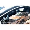 NISSAN ARIYA 5D 2022+​ ΖΕΥΓΑΡΙ ΑΝΕΜΟΘΡΑΥΣΤΕΣ ΑΠΟ ΕΥΚΑΜΠΤΟ ΦΙΜΕ ΠΛΑΣΤΙΚΟ HEKO - 2 ΤΕΜ.