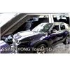 SSANGYONG TORRES 5D 2022+ ΖΕΥΓΑΡΙ ΑΝΕΜΟΘΡΑΥΣΤΕΣ ΑΠΟ ΕΥΚΑΜΠΤΟ ΦΙΜΕ ΠΛΑΣΤΙΚΟ HEKO - 2 ΤΕΜ.