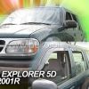 FORD EXPLORER 2 5D 1996-2001 ΖΕΥΓΑΡΙ ΑΝΕΜΟΘΡΑΥΣΤΕΣ ΑΠΟ ΕΥΚΑΜΠΤΟ ΦΙΜΕ ΠΛΑΣΤΙΚΟ HEKO - 2 ΤΕΜ.