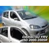 DAIHATSU YRV 5D 2000-2005R ΣΕΤ ΑΝΕΜΟΘΡΑΥΣΤΕΣ ΑΥΤΟΚΙΝΗΤΟΥ ΑΠΟ ΕΥΚΑΜΠΤΟ ΦΙΜΕ ΠΛΑΣΤΙΚΟ HEKO - 4 ΤΕΜ.