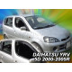 DAIHATSU YRV 5D 2000-2005R ΣΕΤ ΑΝΕΜΟΘΡΑΥΣΤΕΣ ΑΥΤΟΚΙΝΗΤΟΥ ΑΠΟ ΕΥΚΑΜΠΤΟ ΦΙΜΕ ΠΛΑΣΤΙΚΟ HEKO - 4 ΤΕΜ.