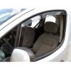 RENAULT SCENIC III/GRAND SCENIC 5D 2009+ ΖΕΥΓΑΡΙ ΑΝΕΜΟΘΡΑΥΣΤΕΣ ΑΠΟ ΕΥΚΑΜΠΤΟ ΦΙΜΕ ΠΛΑΣΤΙΚΟ HEKO - 2 ΤΕΜ.