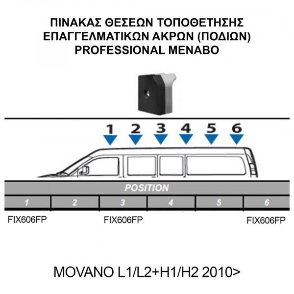 OPEL MOVANO L1/L2+H1/H2 1997+2010+ KIT ΜΕ ΕΠΑΓΓΕΛΜΑΤΙΚΕΣ ΜΠΑΡΕΣ ΟΡΟΦΗΣ ΑΛΟΥΜΙΝΙΟΥ MENABO (8450/MB X 3 - FIX606FP X 3)