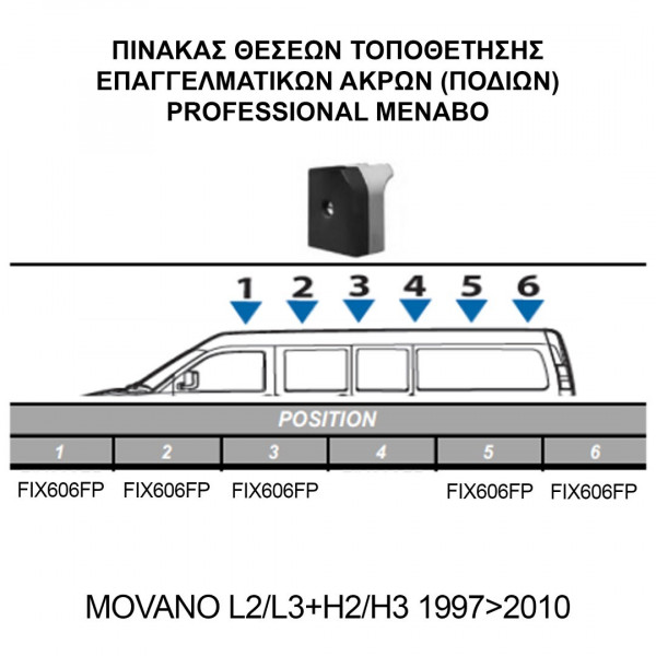 OPEL MOVANO L2/L3+H2/H3 1997+2010+ KIT ΜΕ ΕΠΑΓΓΕΛΜΑΤΙΚΕΣ ΜΠΑΡΕΣ ΟΡΟΦΗΣ ΑΛΟΥΜΙΝΙΟΥ MENABO (8450/MB X 5 - FIX606FP X 5)