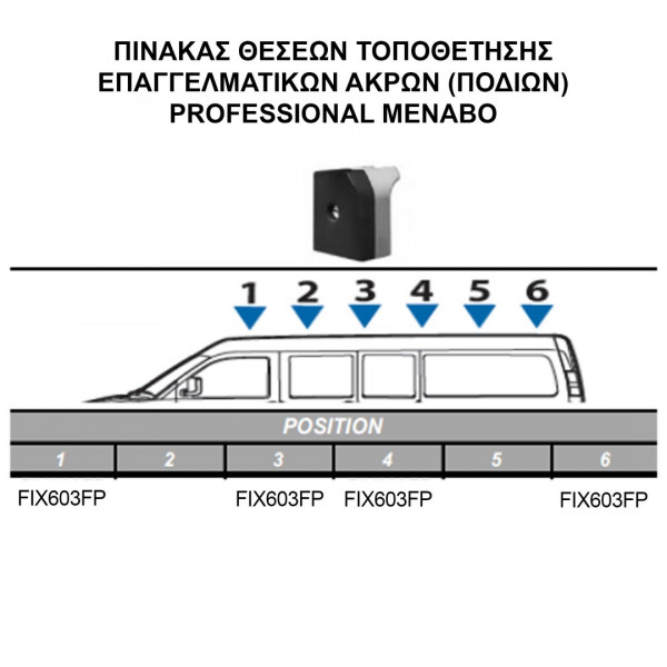 FORD TRANSIT CONNECT 2013+ KIT ΜΕ ΕΠΑΓΓΕΛΜΑΤΙΚΕΣ ΜΠΑΡΕΣ ΟΡΟΦΗΣ ΑΛΟΥΜΙΝΙΟΥ MENABO (8420/MB X 4 - FIX603FP X 4)