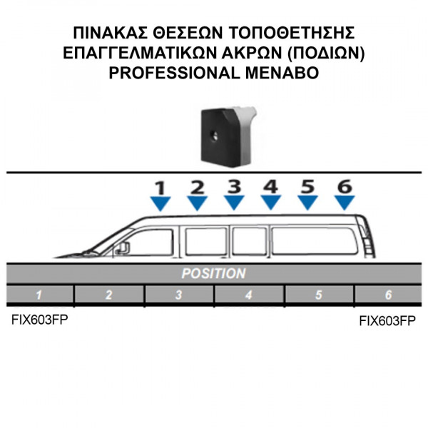 FORD TOURNEO COURIER / TRANSIT COURIER 2013+ KIT ΜΕ ΕΠΑΓΓΕΛΜΑΤΙΚΕΣ ΜΠΑΡΕΣ ΟΡΟΦΗΣ ΑΛΟΥΜΙΝΙΟΥ MENABO (8430/MB X 2 - FIX603FP X 2)