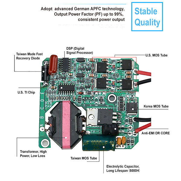 SLIM BALLAST CAN-BUS 12V 35-50W ΓΙΑ KIT XENON 1ΤΕΜ.