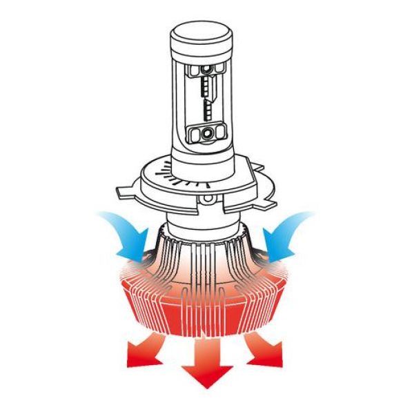 H4 10-30V 6.500K 4.000lm 25W P43t HALO LED 16LED ZES CHIPS 1ΤΕΜ.