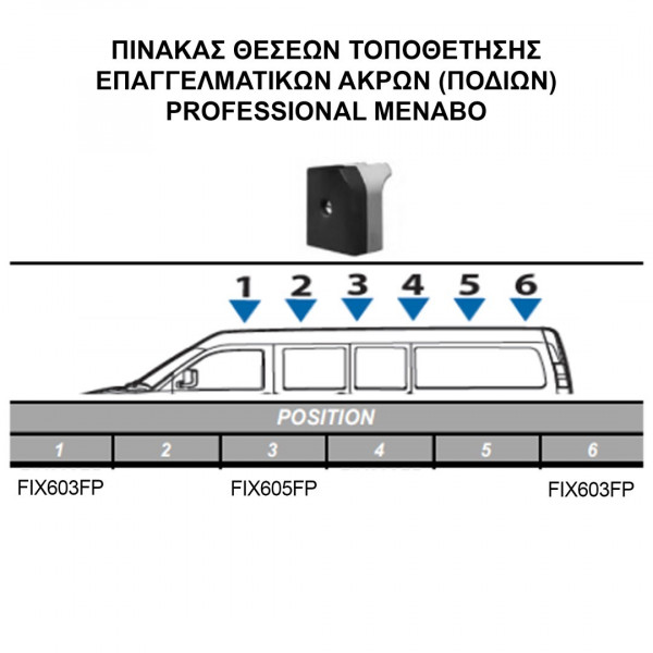 MERCEDES CITAN W415 L3 2012+ KIT ΜΕ ΕΠΑΓΓΕΛΜΑΤΙΚΕΣ ΜΠΑΡΕΣ ΟΡΟΦΗΣ ΑΛΟΥΜΙΝΙΟΥ MENABO (8420/MB X 3 - FIX603FP X 2 - FIX605FP Χ 1)