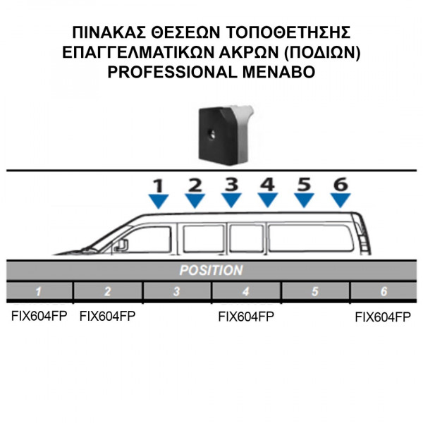 PEUGEOT EXPERT L1/L2 2007-2016 KIT ΜΕ ΕΠΑΓΓΕΛΜΑΤΙΚΕΣ ΜΠΑΡΕΣ ΟΡΟΦΗΣ ΑΛΟΥΜΙΝΙΟΥ MENABO (8430/MB X 4 - FIX604FP X 4)