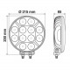 ΠΡΟΒΟΛΕΑΣ ORION 9-36V 12LED 120W 8.400LM 6.000K 215mm ΜΑΥΡΟΣ ΑΔΙΑΒΡΟΧΟΣ 1ΤΕΜ.