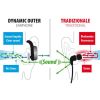 ΑΚΟΥΣΤΙΚΑ ΜΕ ΜΙΚΡΟΦΩΝΟ DYNAMIC OUTER EARPHONE BLUETOOTH 4.2 GOLD LINE