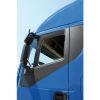 DAF XF 95 01-07 / XF105 04-14 ΑΝΕΜΟΘΡΑΥΣΤΕΣ ΕΥΚΑΜΠΤΟΙ ΦΙΜΕ ΑΝΕΜΟΘΡΑΥΣΤΕΣ ΠΟΛΥΚΑΡΜΠΟΝΙΚΟΙ (ΣΤΗΡΙΞΗ ΕΣΩΤΕΡΙΚΑ ΜΕ ΚΛΙΠΣ)