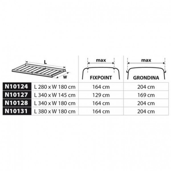 ΣΧΑΡΑ ΟΡΟΦΗΣ KARGO RACK 340x145cm ΣΙΔΕΡΕΝΙΑ ΜΕ ΠΛΑΙΝΑ ΠΡΟΦΙΛ ΑΛΟΥΜΙΝΙΟΥ