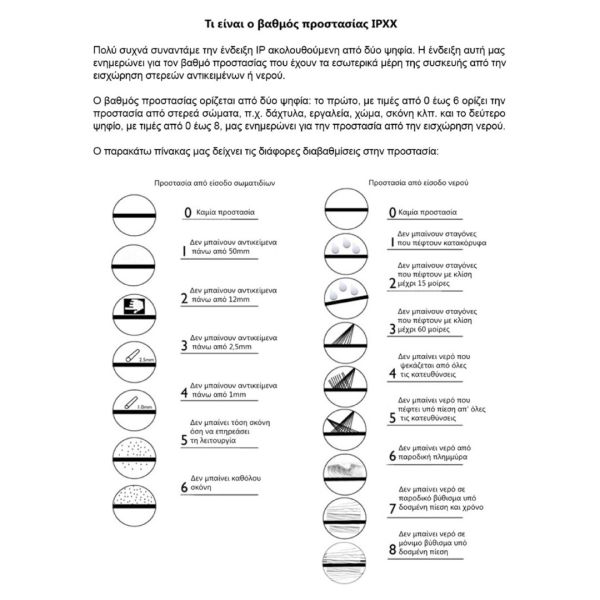 ΘΗΚΗ/ΚΟΥΤΙ ΑΝΤΙΚΛΕΠΤΙΚΟ ΓΙΑ ΠΥΡΟΣΒΕΣΤΗΡΕΣ ΕΩΣ 6 kg ΜΕ ΔΙΑΜΕΤΡΟ 140-195 mm (635 Χ 277 Χ 277 mm)