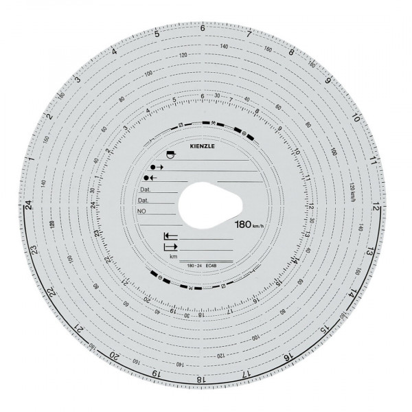 ΤΑΧΟΓΡΑΦΟΙ KIENZLE VDO 180km/h 100ΤΕΜ