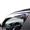 AUDI A3 4D 2012+ ΣΕΤ ΑΝΕΜΟΘΡΑΥΣΤΕΣ ΑΥΤΟΚΙΝΗΤΟΥ ΑΠΟ ΕΥΚΑΜΠΤΟ ΦΙΜΕ ΠΛΑΣΤΙΚΟ HEKO - 4 ΤΕΜ. AUDI A3 4D 2012+ ΣΕΤ ΑΝΕΜΟΘΡΑΥΣΤΕΣ ΑΥΤΟΚΙΝΗΤΟΥ ΑΠΟ ΕΥΚΑΜΠΤΟ ΦΙΜΕ ΠΛΑΣΤΙΚΟ HEKO - 4 ΤΕΜ.