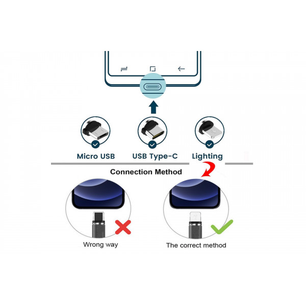 ΚΑΛΩΔΙΟ USB ΦΟΡΤΙΣΗΣ & ΣΥΓΧΡΟΝΙΣΜΟΥ MICRO USB/TYPE-C/LIGHTING ΜΕ ΜΑΓΝΗΤΙΚΗ ΥΠΟΔΟΧΗ & ΜΠΛΕ ΦΩΣ 100 cm