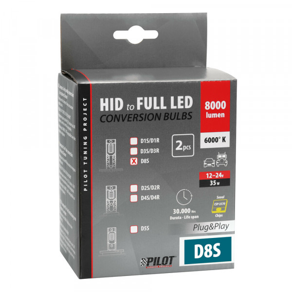 D8S 12/24V 35W 6.000K 8000lm LED SEOUL CSP-3570chips CAN BUS PLUG & PLAY LAMPA - 2ΤΕΜ.