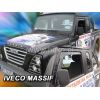 IVECO MASSIF 2D 2007-2011 - ΑΝΕΜΟΘΡΑΥΣΤΕΣ