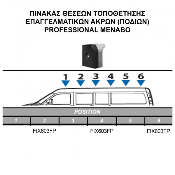 FORD TRANSIT CONNECT 2013+ KIT ΜΕ ΕΠΑΓΓΕΛΜΑΤΙΚΕΣ ΜΠΑΡΕΣ ΟΡΟΦΗΣ ΑΛΟΥΜΙΝΙΟΥ MENABO (8420/MB X 3 - FIX603FP X 3)