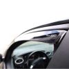RENAULT SCENIC 5D 2017+ / GRAND SCENIC 5D 2017+ ΖΕΥΓΑΡΙ ΑΝΕΜΟΘΡΑΥΣΤΕΣ ΑΠΟ ΕΥΚΑΜΠΤΟ ΦΙΜΕ ΠΛΑΣΤΙΚΟ HEKO - 2 ΤΕΜ. RENAULT SCENIC 5D 2017+ / GRAND SCENIC 5D 2017+ ΖΕΥΓΑΡΙ ΑΝΕΜΟΘΡΑΥΣΤΕΣ ΑΠΟ ΕΥΚΑΜΠΤΟ ΦΙΜΕ ΠΛΑΣΤΙΚΟ HEKO - 2 ΤΕΜ.