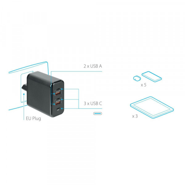 ΦΟΡΤΙΣΤΗΣ ΜΕ ΟΙΚΙΑΚΗ ΠΡΙΖΑ 100/230V 60W ΜΕ 5 ΘΥΡΕΣ USB (USB Ax2/USB Cx3) QUICK CHARGE MULTIPOWER