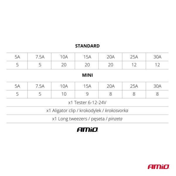 ΑΣΦΑΛΕΙΕΣ STANDARD/MICRO ΜΕ ΔΟΚΙΜΑΣΤΙΚΟ ΚΑΤΣΑΒΙΔΙ 6-24V & ΕΡΓΑΛΕΙΟ ΑΦΑΙΡΕΣΗΣ SET ΑΜΙΟ - 150 ΤΕΜ.