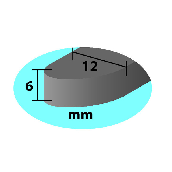 TAINIA ΣΕ ΠΛΑΣΤΙΚΗ ΒΑΣΗ 6 LED 12V 12,5 cm ΜΩΒ -2 ΤΕΜ.