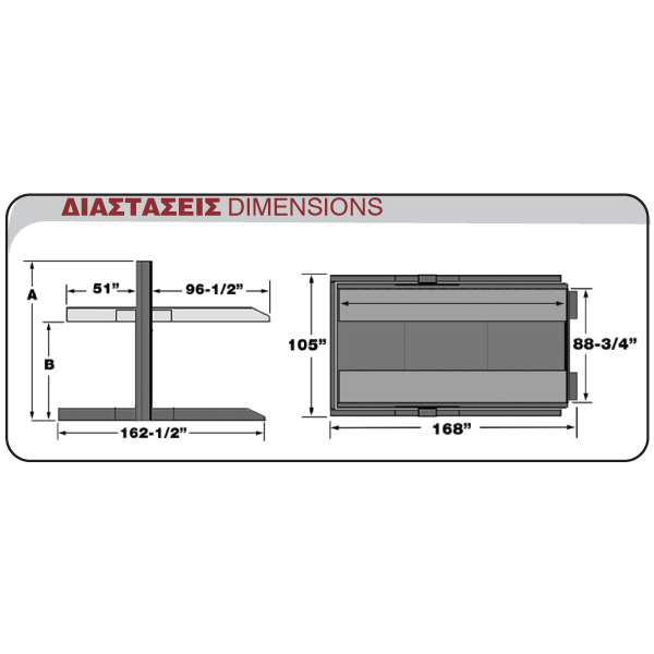 ΑΝΥΨΩΤΙΚΟ ΔΙΚΟΛΩΝΟ BendPak ΓΙΑ ΠΑΡΚΙΝΓΚ